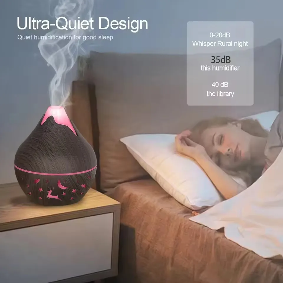 USB-Ultraschall-Kühlnebel-Sprü – Home Fragrance Oils Bewertung und Preis