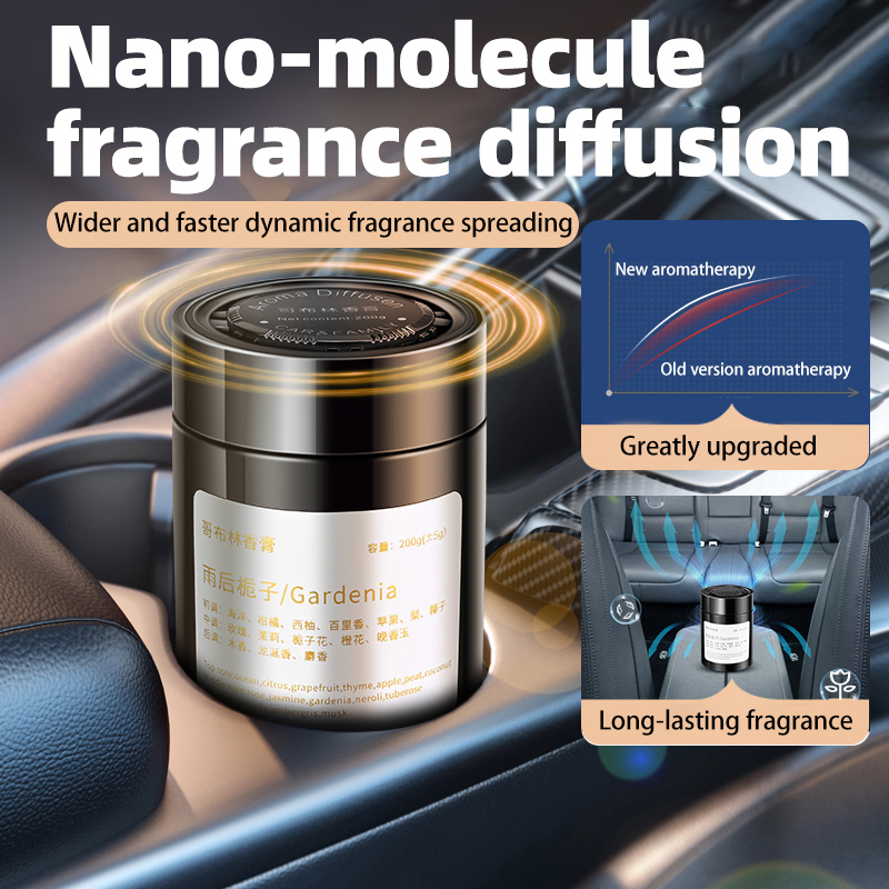 Auto-Lufterfrischer, Neues Mod – Home Fragrance Logo Bewertung und Preis
