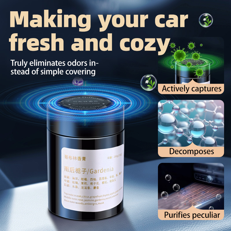 Auto-Lufterfrischer, Neues Mod – Home Fragrance Logo Bewertung und Preis