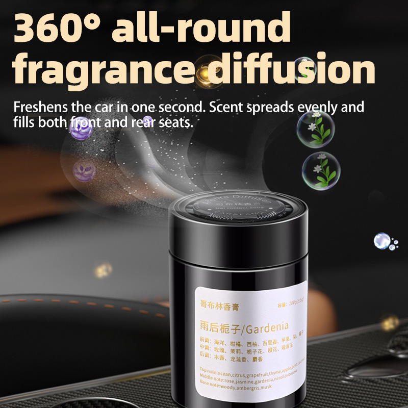 Auto-Lufterfrischer, Neues Mod – Home Fragrance Logo Bewertung und Preis